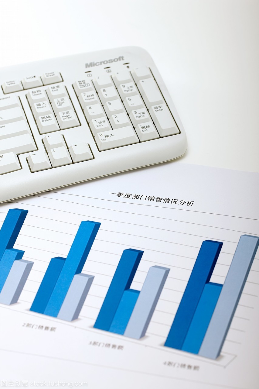 靜物,圖表,柱形圖,數(shù)據(jù),特寫,金融,豎構圖,無人,分析,目標,棚拍,數(shù)字,銷售額,價值,按鍵,辦公用品,文字,字母,報表,鍵盤,統(tǒng)計,標識,使用