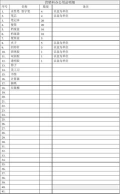 營(yíng)銷(xiāo)科辦公用品明細(xì)