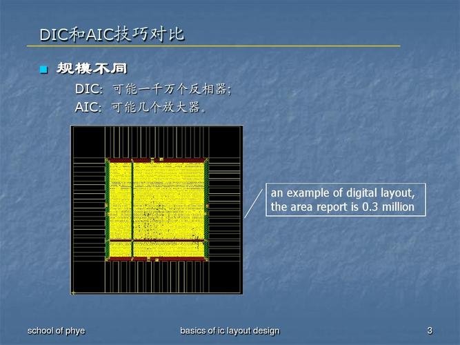 集成電路版圖設(shè)計(jì)基礎(chǔ)第5章:模擬ic版圖ppt